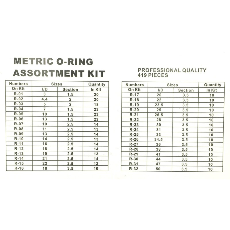 BRUFER 685153 O-Ring Assortment, 419-Piece Metric Set with Case