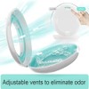 Estuche para Dentaduras Postizas, Retenedores y Protectores Bucales - Para