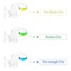 JYUHA 2 Pack CO2 Drop Checker Glass, Aquarium CO2 Tester