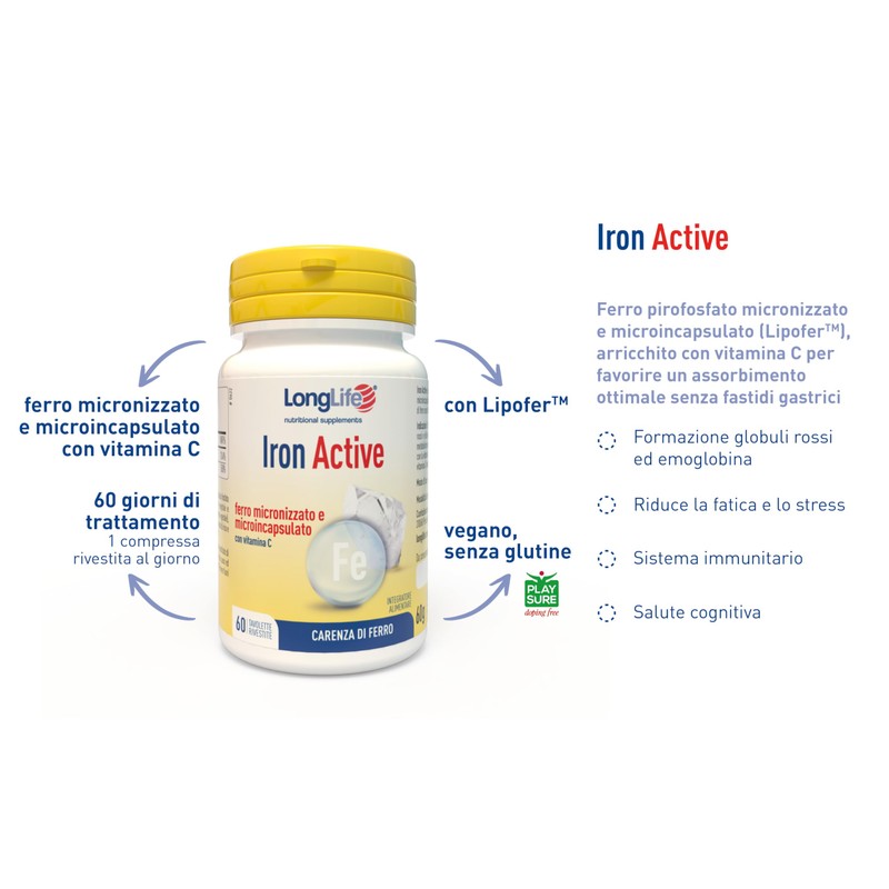 LongLife® Iron Active | Ferro Micronizzato e Microincapsulato | con