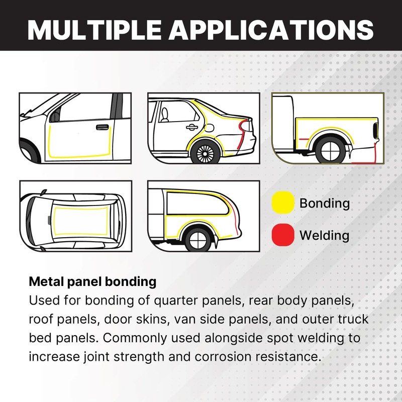 Maxi-Bond Multi-Purpose Panel Adhesive MB-155 – Two-Part Epoxy Adhesive, Non-Sagging,