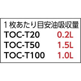 TOC-T20