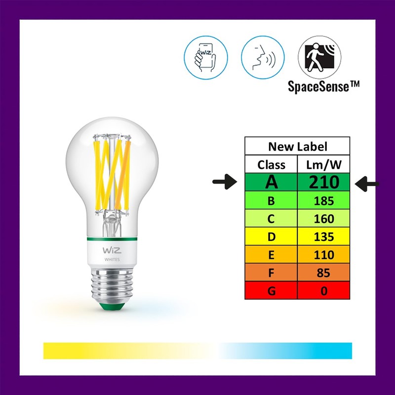 WiZ Ultra Efficient Smart LED Lamp, E27, Energy Efficiency Class