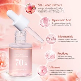 Peach 70 - Suero de niacinamida, suero para hidratación facial, suero facial para piel grasa, limpieza diaria