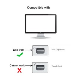 chenyang CY USB C to Mini Displayport Converter USB 3.1 Type C Female Source to Mini Displayport Sink HDTV Adapter 4K 60hz 1080P with 10Gbps 100W PD Fast Charge 5A Cable for Tablet & Phone & Laptop