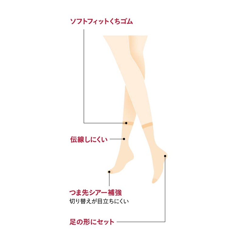 Gunze SBS515 Women's Short Stockings, Sabrina, 3 Pairs Set, Natural,