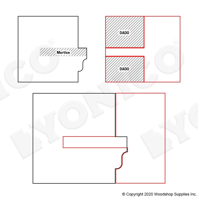 Yonico Window Sash Router Bits Set 3 Bit 1/2-Inch Shank