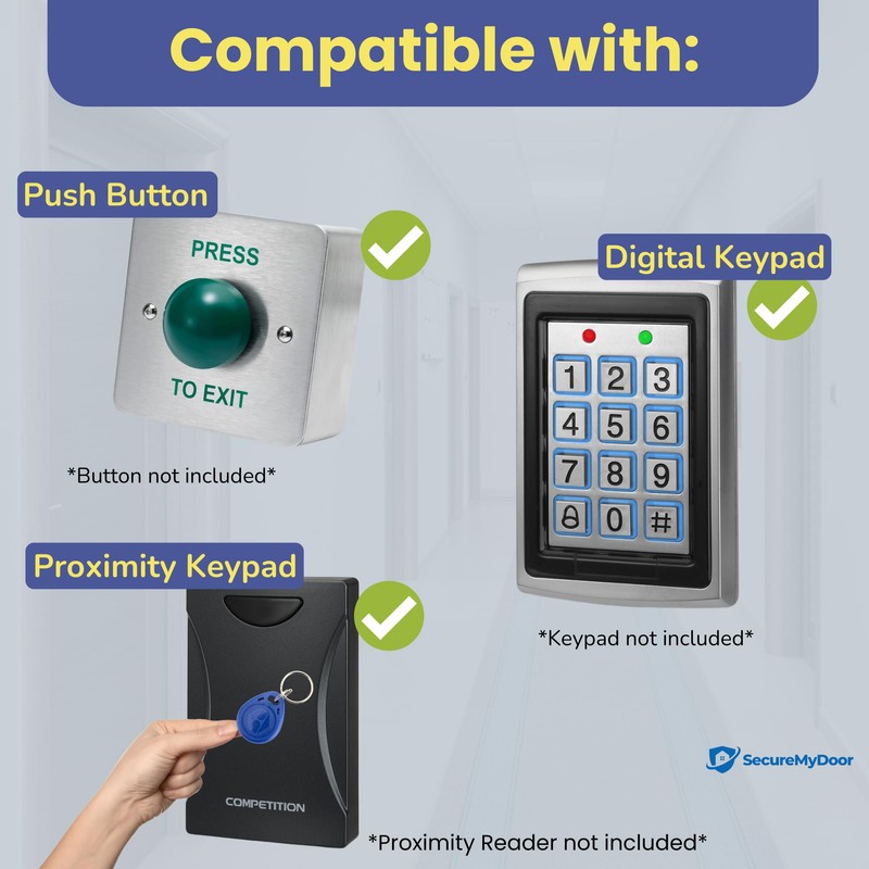 SecureMyDoor Magnetic Door Lock - Fail Safe 272KG Holding Force