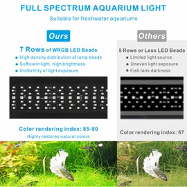 Alidou Advanced 7-Row LED Aquarium Light, Easy Setup Controller, Auto On Off Full Spectrum Fish Tank Light, 24/7 Lighting Cycle, 8 Colors, 10 Level Dimming, 20W for 12"-18" Freshwater Planted Tank