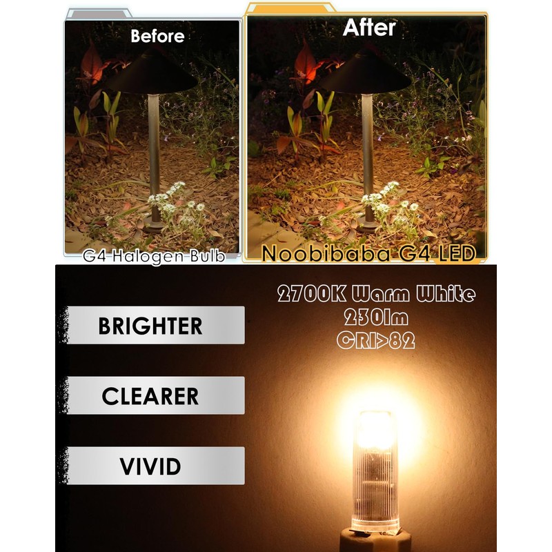 Noobibaba G4 LED Bulb 12V 24V, T3 LED Landscape Light