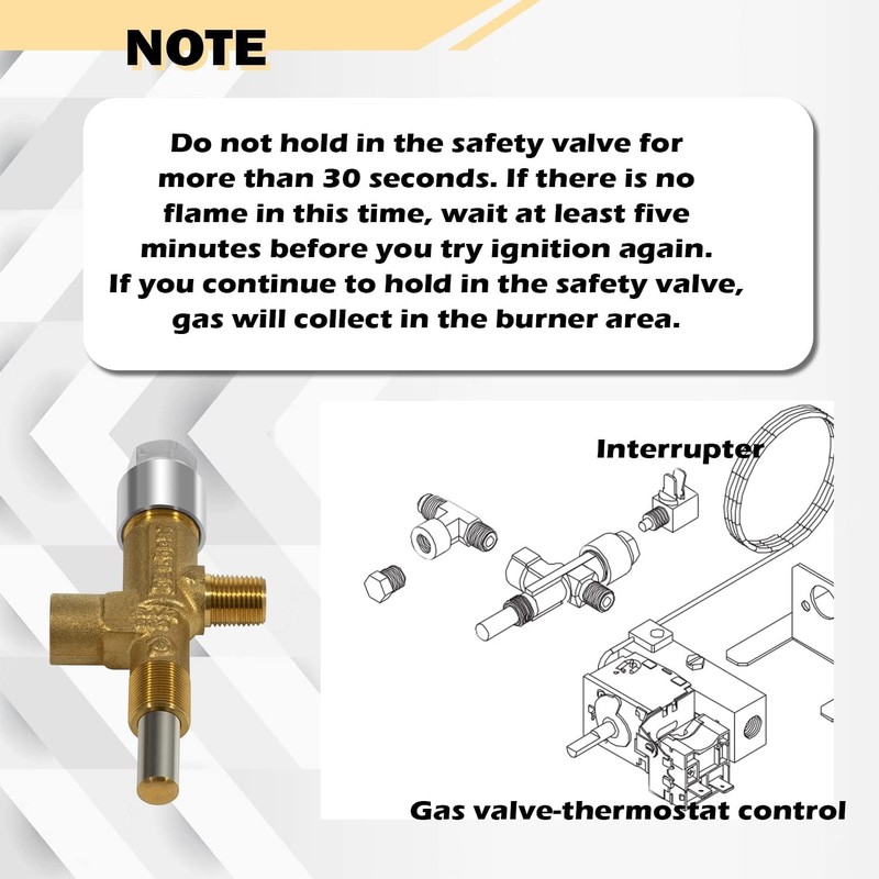 Gas Valve Extension Plug 622746001 for Norcold refrigerator 3163, N260,