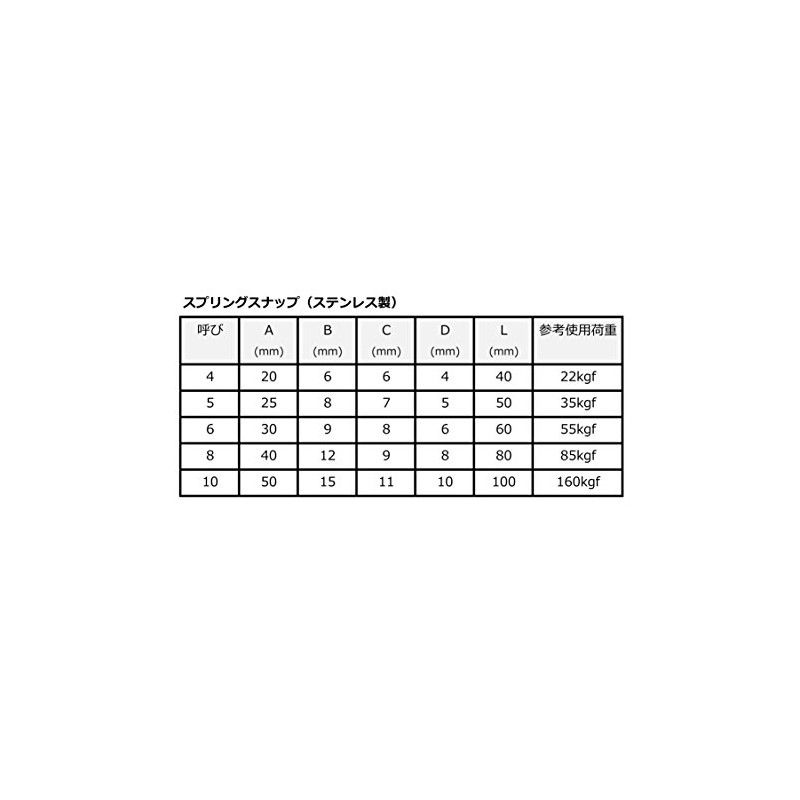 FregocS SHSY04-10p Spring Snap Nominal 4 (φ4 mm) Stainless Steel