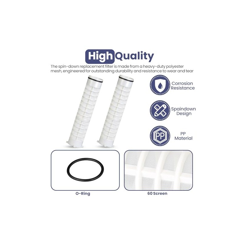 1-1/2" 60 Mesh Spin Down Replacement Filter, Fit for Rusco,