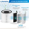 2 Pack BREEVA A1 Filter Replacement Compatible with TCL BREEVA