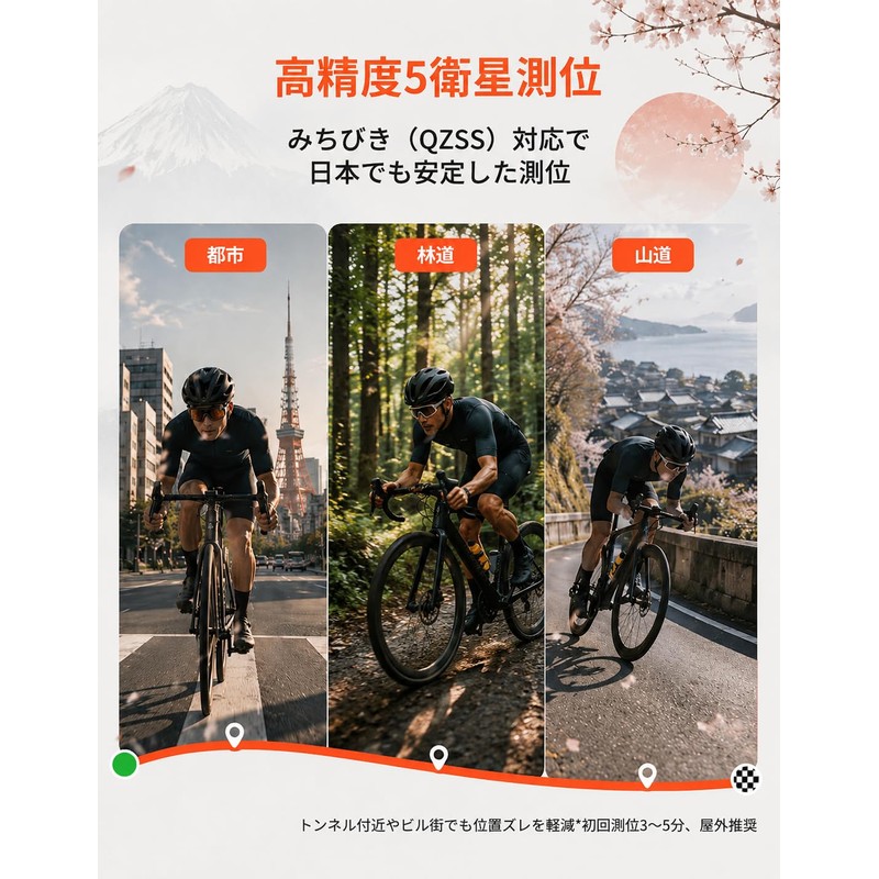 iGPSPORT BSC100S Cycle Computer GPS Cycling Computer Bicycle Speed Meter