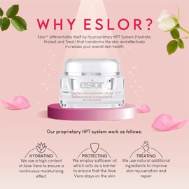 Eslor Day Cream for Flaccidity, 50 ml, Collagen and Elastin, to Improve Skin Firmness, Moisturiser with Aloe Vera, Anti-Wrinkle and Anti-Ageing