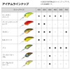 Daiwa Steez Crank 300F-DR 61 mm Ayu Crankbait Lead-Free