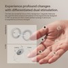 RETURNITY [RETURNITY]Ear Therapy Acupressure Patch (3-Mix)