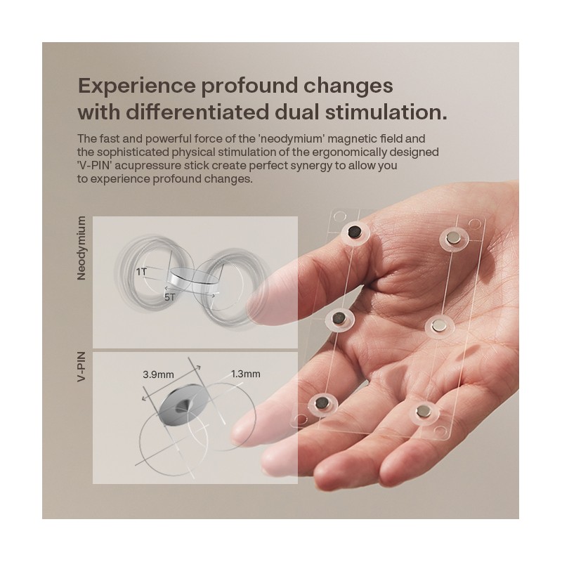 RETURNITY [RETURNITY]Ear Therapy Acupressure Patch (3-Mix)