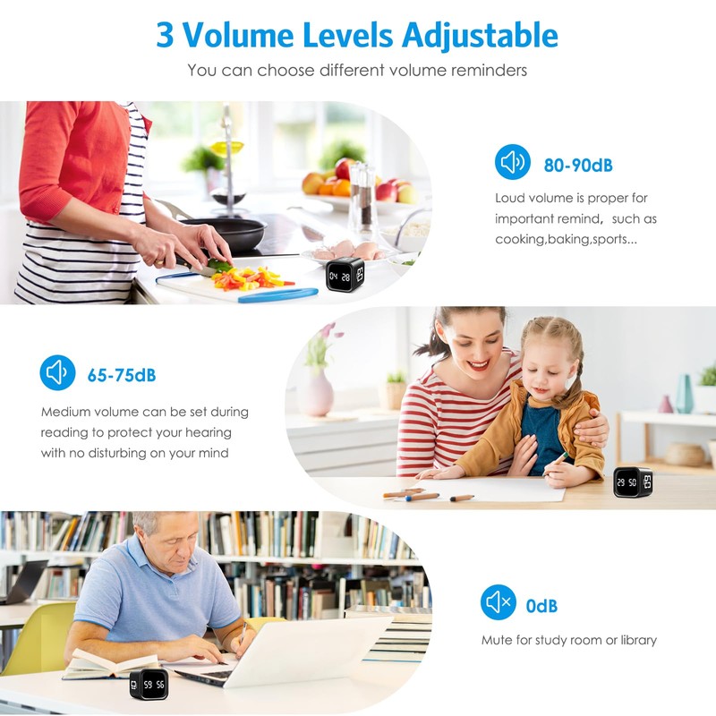 AMIR Cube digital timer - Multi Rotation Visual Timer with