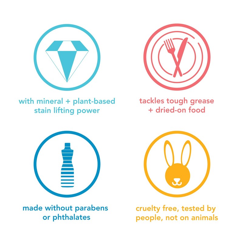 Method Dishwasher Detergent Packs, Free + Clear, 30 count