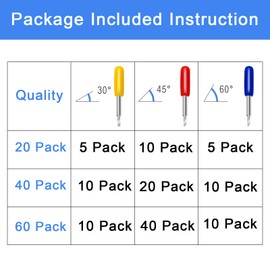 40 PCS Replacement Blades for Cricut Explore Air 2, Luxiv 3rd Party Accessory Replacement Cutting Blades, 20P 45° Blade for Cricut, 10P 30°Replacement Blade for Cricut, 10P 60° Deep Blades