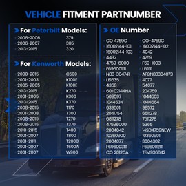 SYKRSS 60-02144NA Air Conditioning A/C Compressor with Clutch Compatible with Kenworth C500 K100E K270 K300 K370 T170 T300 T270 T370 T400 T800 T2000 T600A W900, Compatible with Peterbilt 320 379 385
