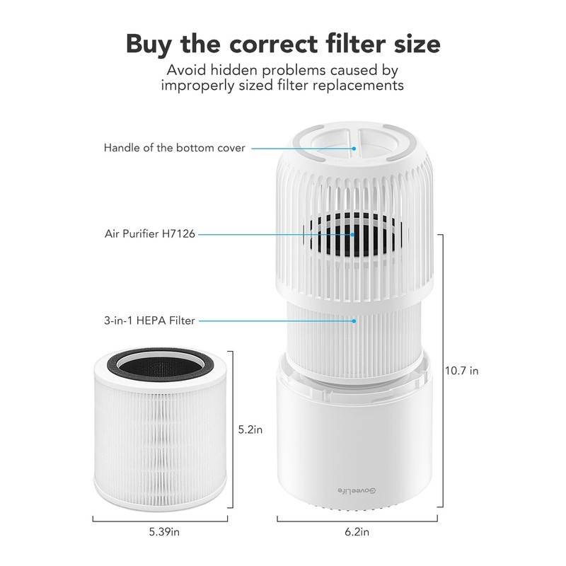GoveeLife Air Purifier Replacement Accessories for H7126,H13 HEPA 2Pack…