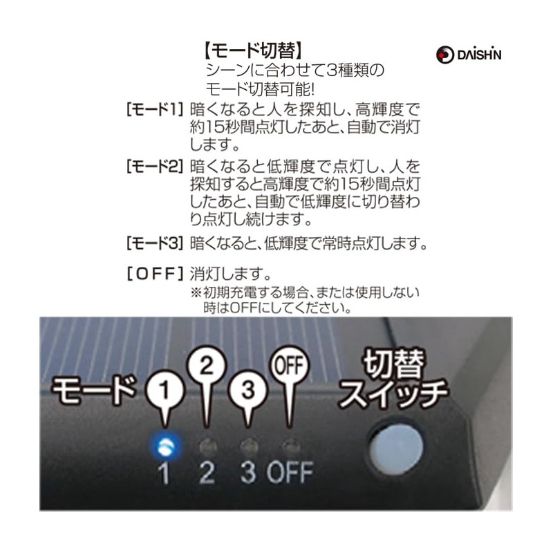 DAISHIN Solar Light DLS-WL005 Sensor Light, Outdoor, Solar, Humanity, LED,