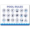 Premium A4 Pool Rules Sign - 3mm Aluminium Composite Panel,