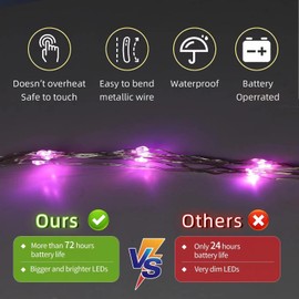 LAMPHOME 6 Pack Fairy Lights Battery Operated String Lights 6.6ft 20 Led Mason Jar Lights Waterproof Silver Wire Light Fireflies DIY Party Wedding Christmas Decoration(6 Pack,Pink)