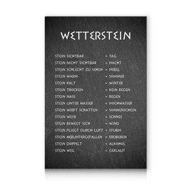 Wetterstein Weather Station 20 x 30 cm Aluminium Composite Panel for Garden Balcony Decorative Board Labelled Funny Sign Stone Decoration Weatherproof RV010 (Motif 03, Aluminium Plate)