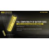 Nitecore MH10S Luminus SST-40-W USB-C Rechargeable Flashlight - 1800 Lumens
