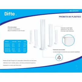 Polylab Probeta De Plástico Cap 25 Ml Uso Industrial-escolar 4piezas