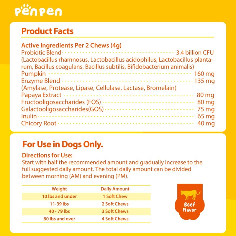 PENPEN Probiotics for Dogs, Dogs Probiotics for Digestive Health, Multi-Probiotic