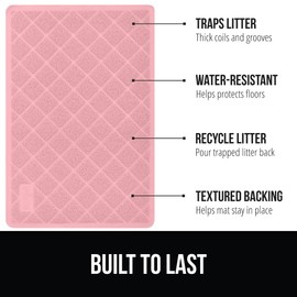 GORILLA GRIP Cat Litter Box Mat, 35x23, Water Resistant, US Designed Kitty Litter Trapping Mats, Easy to Clean, Scatter Control, Less Mess and Clean Floors, Kitten Supplies for Indoor Cats, Light Pink