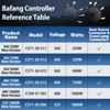 Bafang Controller 36 V 500 W for BBS02B Middle Motor,