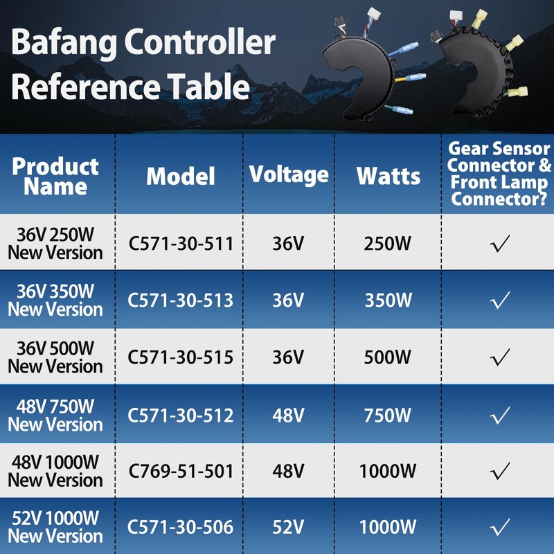 Bafang Controller 36 V 500 W for BBS02B Middle Motor,