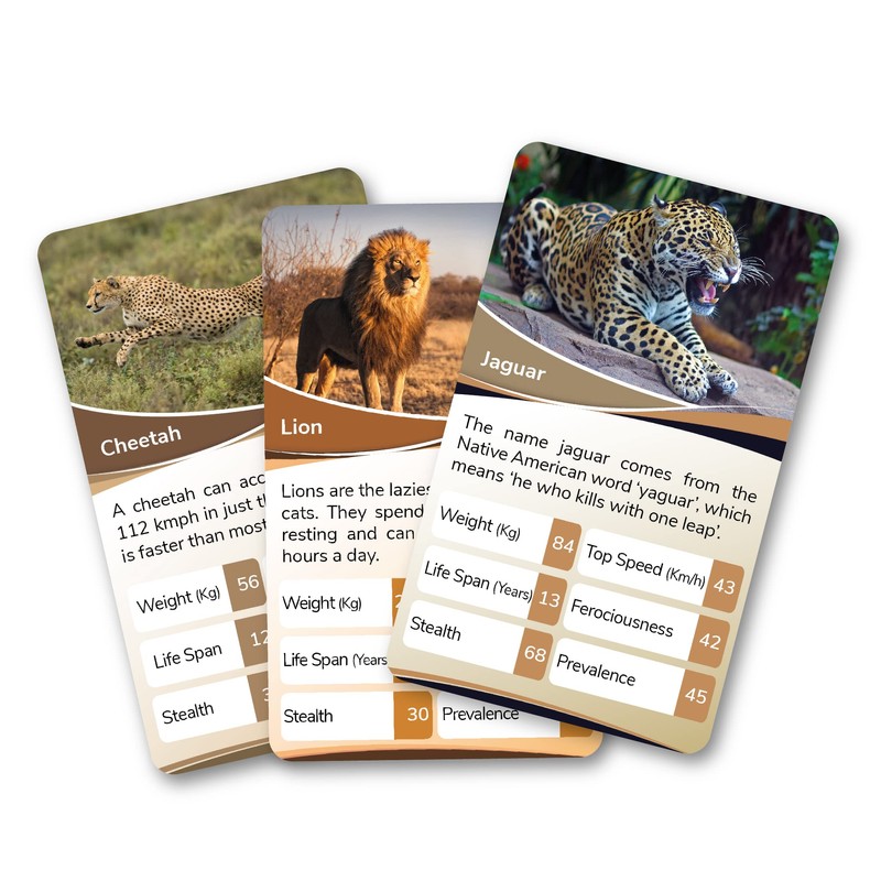 Kaizen Microlessons Smart Cards. (Predators Trump Cards)