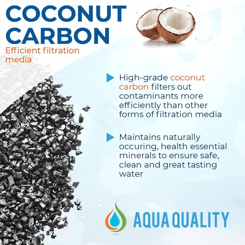 3 x Aqua Quality Under Sink Replacement in Line Water