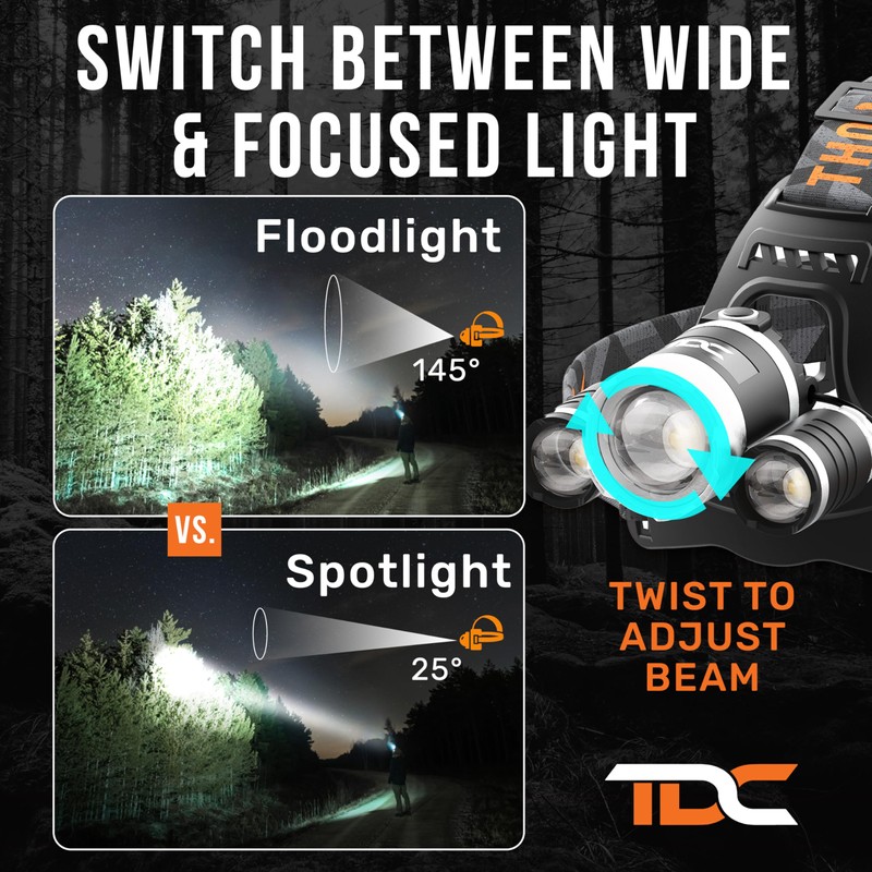 TDC Head Lamp Led Rechargeable Super Bright - USB-C Headlamp