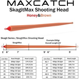 Maxcatch Skagit Shooting Head Fly Line 200GR-650GR 17FT-25FT with 2 Welded Loops (Honey/Brown, 22.5FT 425gr)