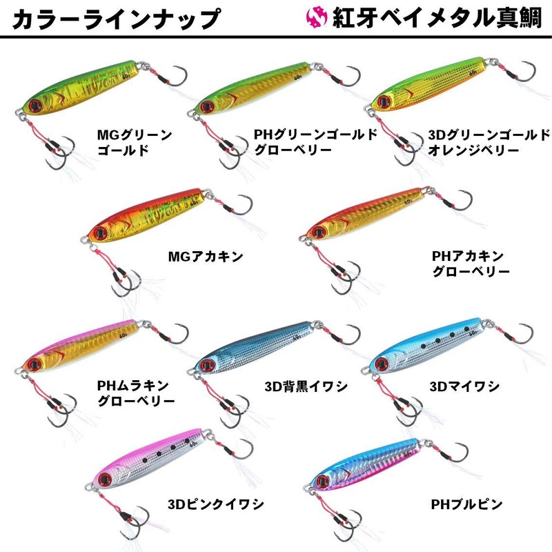 Daiwa Red Fang Reel Case, Beimetal Red Sea Bream, 2.1