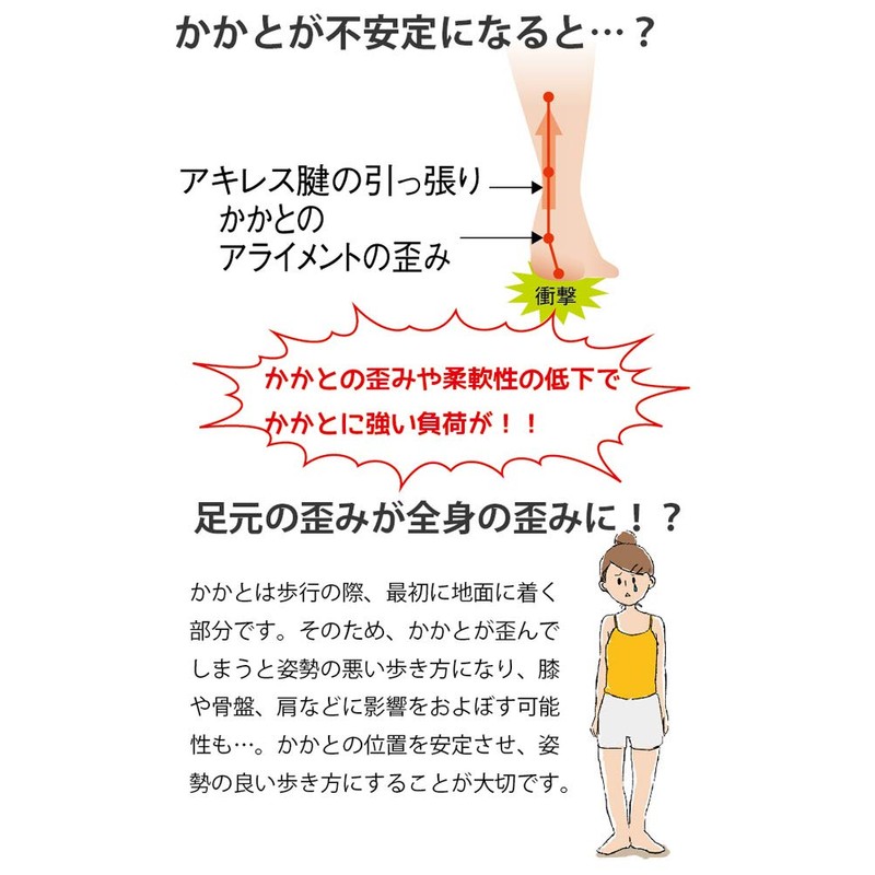 Bonbone Heel Alignment Heel Supporter Black Right L