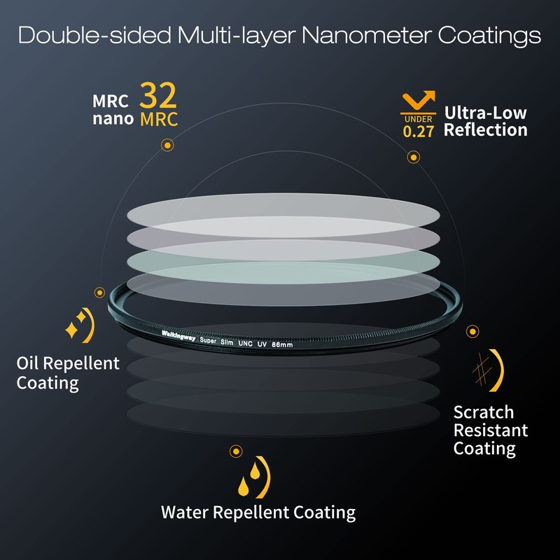 Walking Way 58mm UNC UV Filter Ultra Thin Multi-Nano Coating