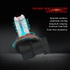 SHENKENUO For 2020 2021 Honda CR-V LED Headlights High&Low Beam+Fog