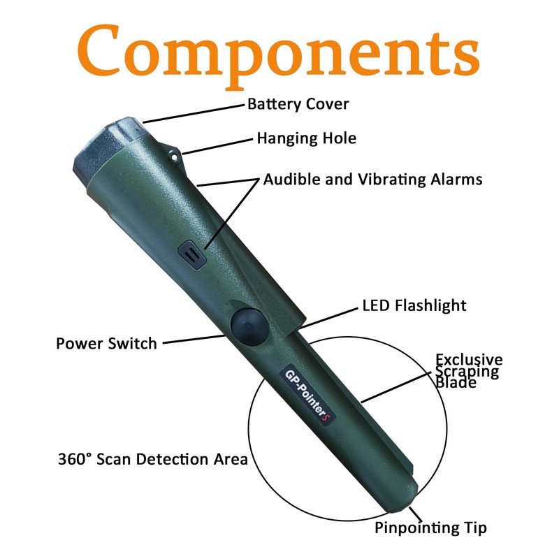 SHGarden Metal Detector Pinpointer Upgraded Handheld Search Treasure Pinpointing Finder