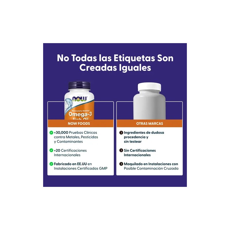 Kit 2 Omega 3, 6 Y 9 1000mg Sin Hexano