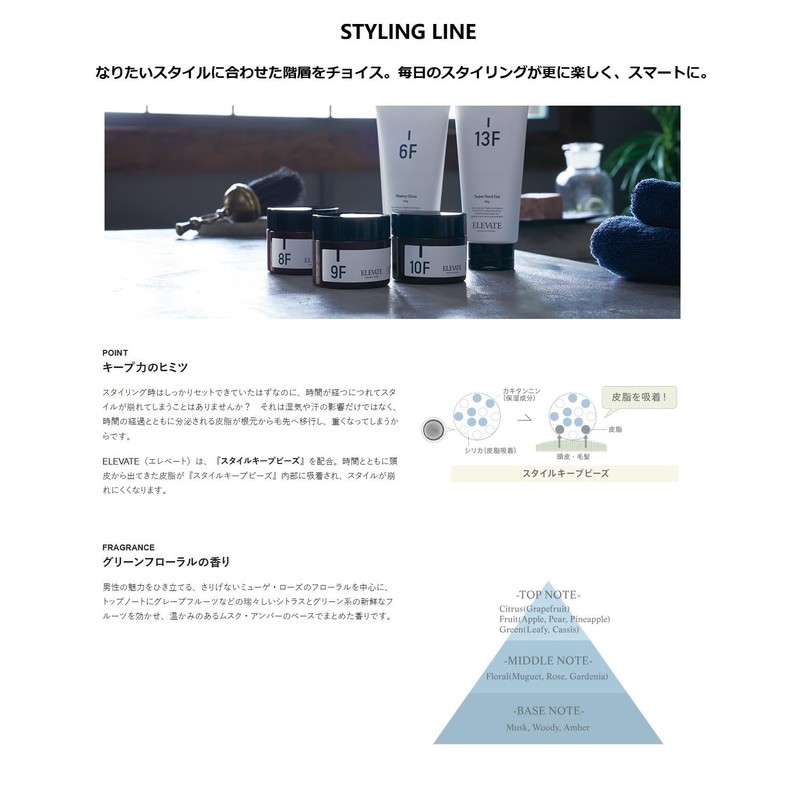 Demi Elevated Watery Gloss 6F 5.3 oz (150 g)