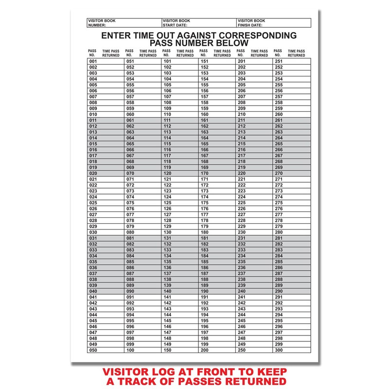 Cherry NCR Confidential Visitor Pass 90mm x 60mm Duplicate Book
